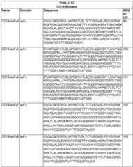 Figure imgf000049_0001