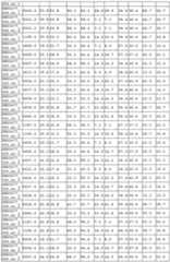 Figure imgf000310_0001