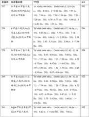 Figure GDA0001463766960001791