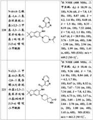 Figure BDA0001702803240004601