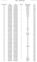 Figure imgf000128_0001