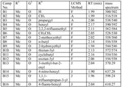 Figure imgf000098_0003