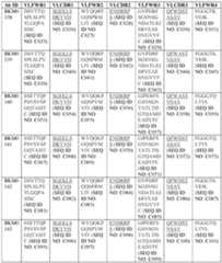 Figure imgf000138_0002