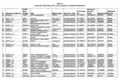 Figure imgf000186_0001