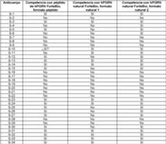 Figure imgf000102_0001