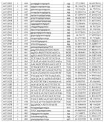 Figure imgf000173_0001