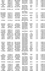 Figure 112018088977530-pat00138