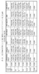 Figure 2022509156000036