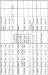 Figure imgf000064_0001