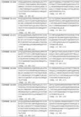 Figure imgf000082_0001