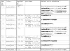 Figure imgf000431_0001