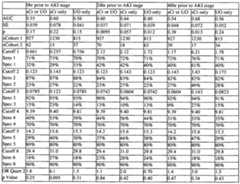 Figure imgf000101_0002