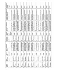 Figure imgf000259_0001