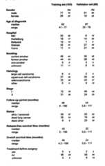 Figure imgf000032_0001