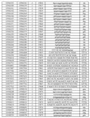 Figure imgf000521_0001