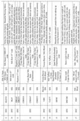 Figure imgf000063_0001