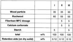 Figure imgf000057_0001
