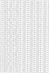 Figure 0007405380000060