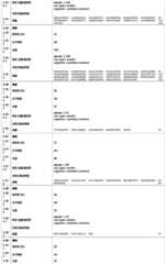 Figure IDA0003787075390000091