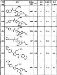 Figure A20061008189201511