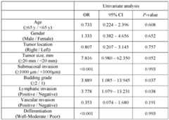 Figure imgf000094_0001
