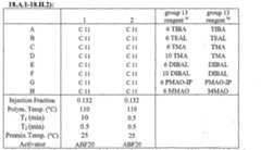 Figure imgf000118_0001