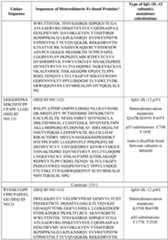 Figure imgf000068_0001