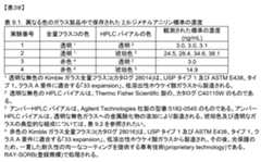 Figure 2024503402000052