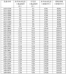 Figure BDA0002685520640000571