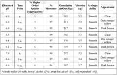Figure imgf000071_0002