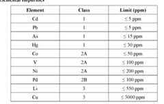 Figure imgf000069_0001