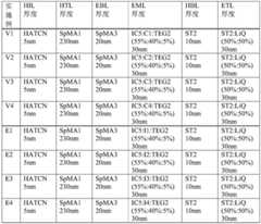 Figure BDA0001825396450000981