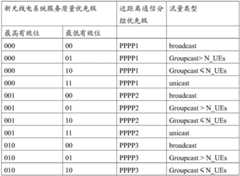 Figure BDA0003490316990000092