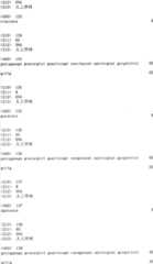 Figure ISA00000293336600241