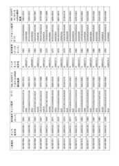 Figure 2023521094000093