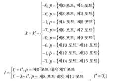 Figure 112017107100595-pct00156