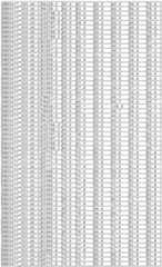 Figure imgf000270_0001