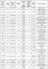 Figure imgf000129_0001