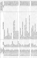 Figure imgf000108_0001