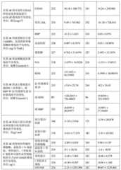 Figure 699014DEST_PATH_IMAGE028