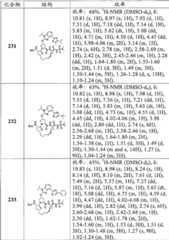 Figure BDA00001685001201751