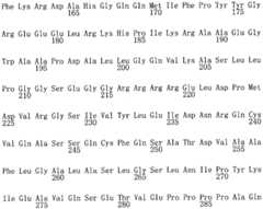 Figure IPA00001514554500101