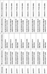 Figure imgf000058_0001