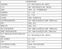 Figure BDA0001130949030000071