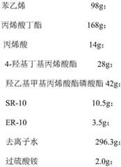 Figure BDA0003549048270000061