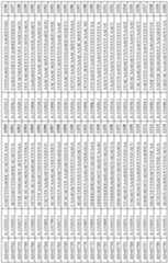 Figure imgf000209_0001