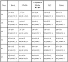 Figure imgf000038_0001