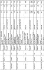 Figure imgf000435_0001