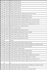 Figure JPOXMLDOC01-appb-T000055