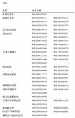 Figure 591506DEST_PATH_IMAGE030